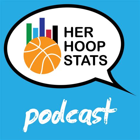 rebkell ncaa|The Her Hoop Stats Podcast: WNBA & NCAA .